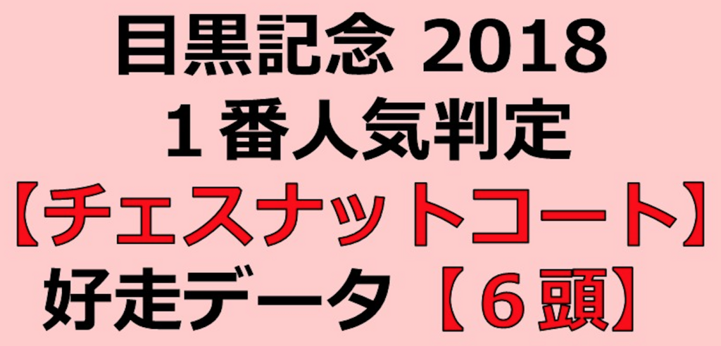 f:id:jikuuma:20180524110325p:plain