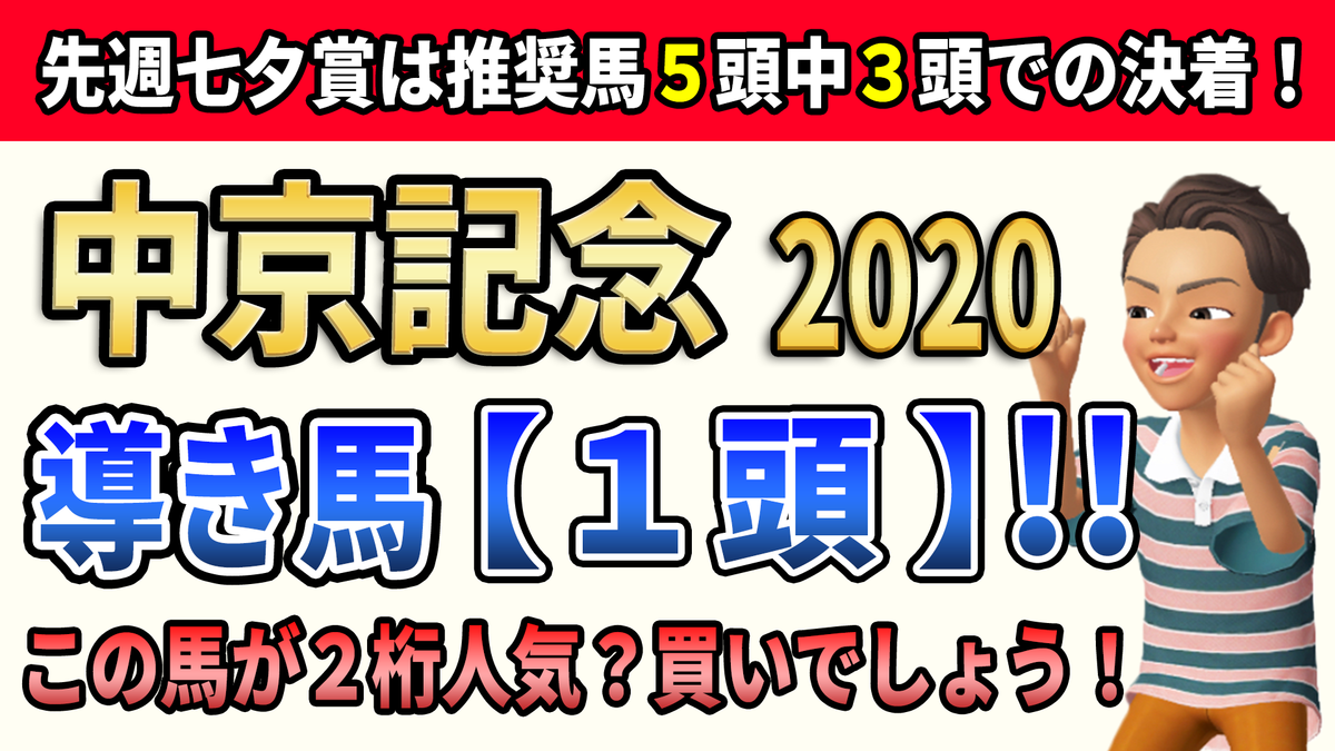 中京記念2020予想【出走予定馬分析】ギルデッドミラーなど1週前追い 