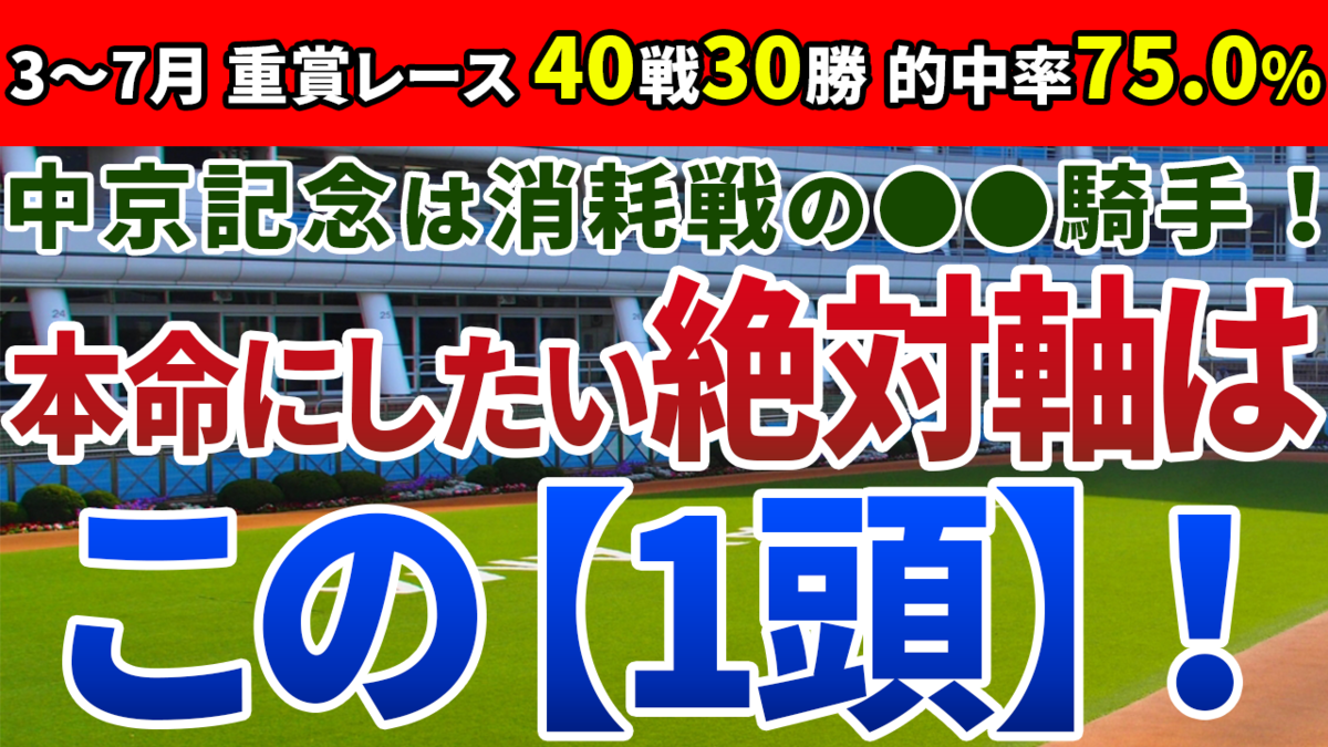 中京記念2020予想【出走予定馬分析】ギルデッドミラーなど1週前追い 