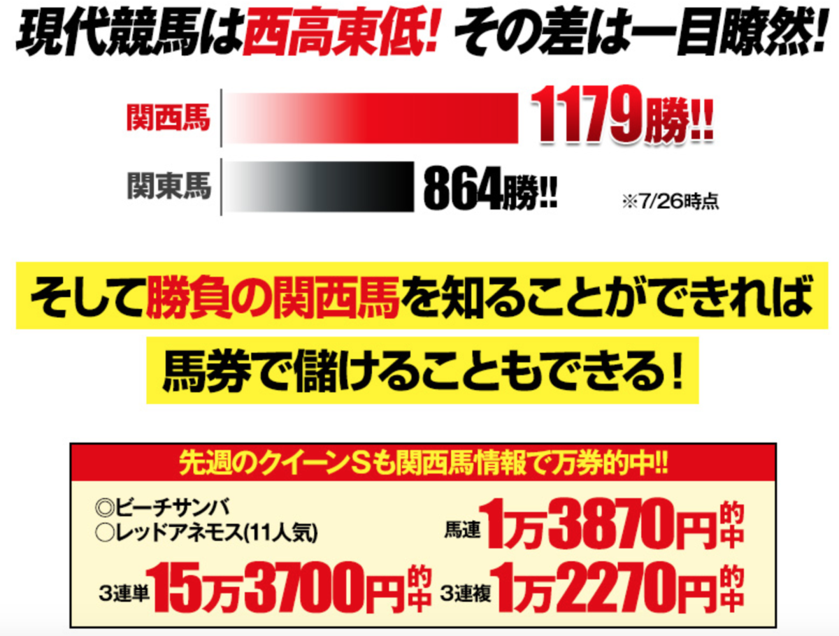 f:id:jikuuma:20200804193631p:plain
