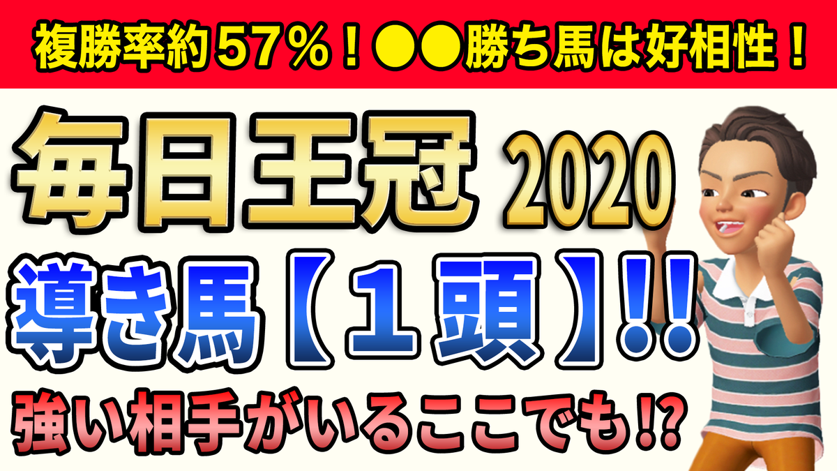 f:id:jikuuma:20201007053529p:plain