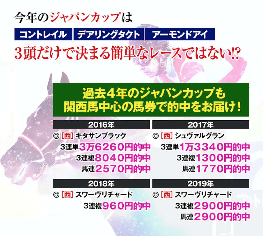 f:id:jikuuma:20201124171319p:plain