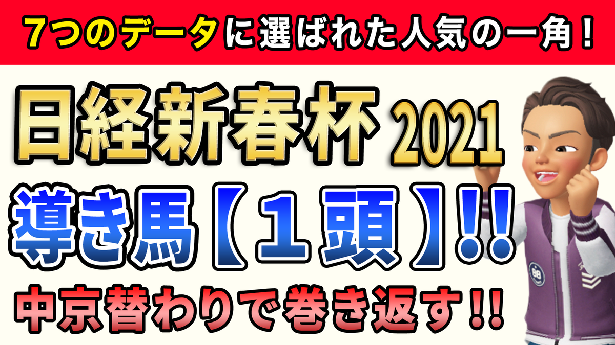 f:id:jikuuma:20210113163659p:plain