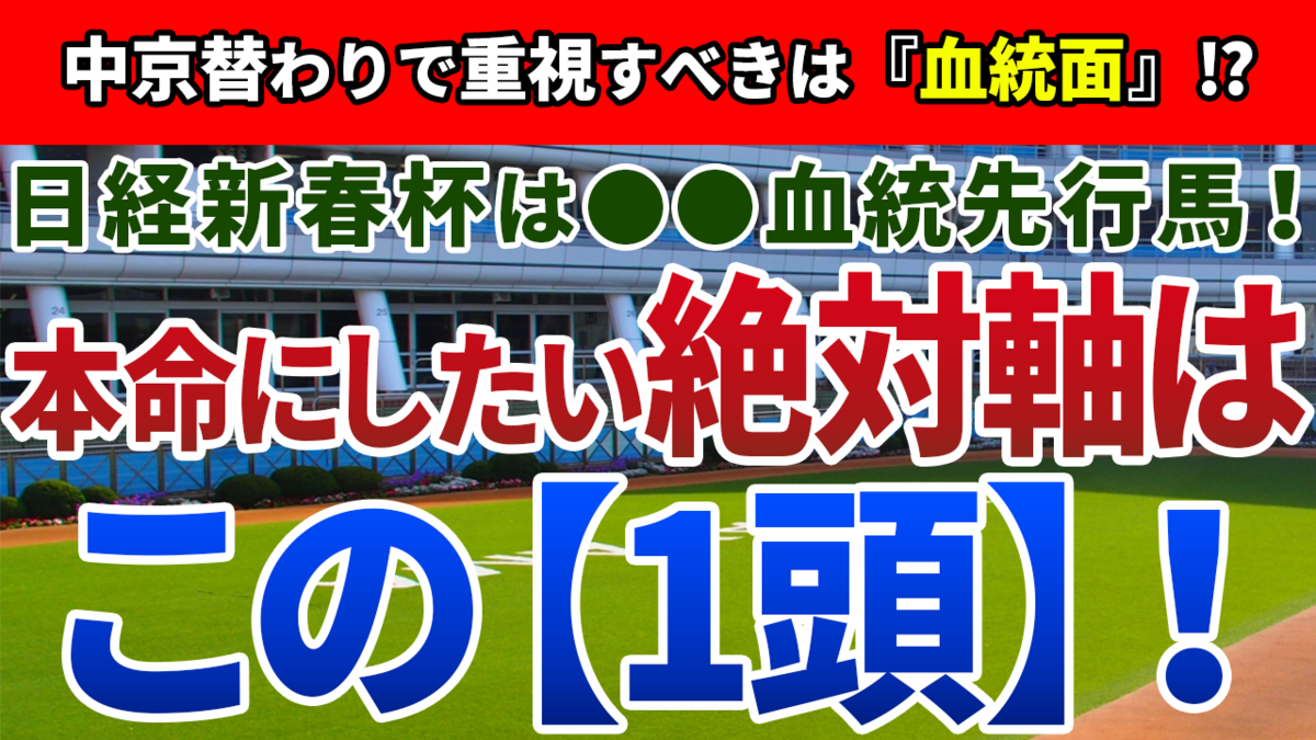 f:id:jikuuma:20210115112702p:plain