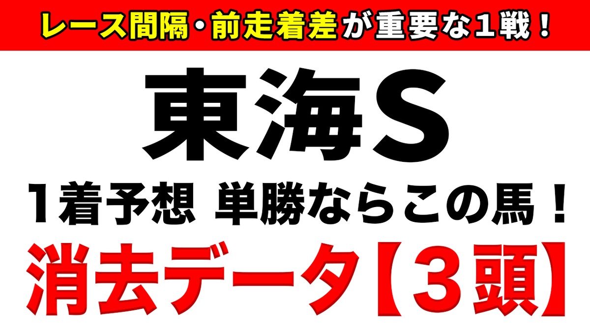 f:id:jikuuma:20210122162503p:plain