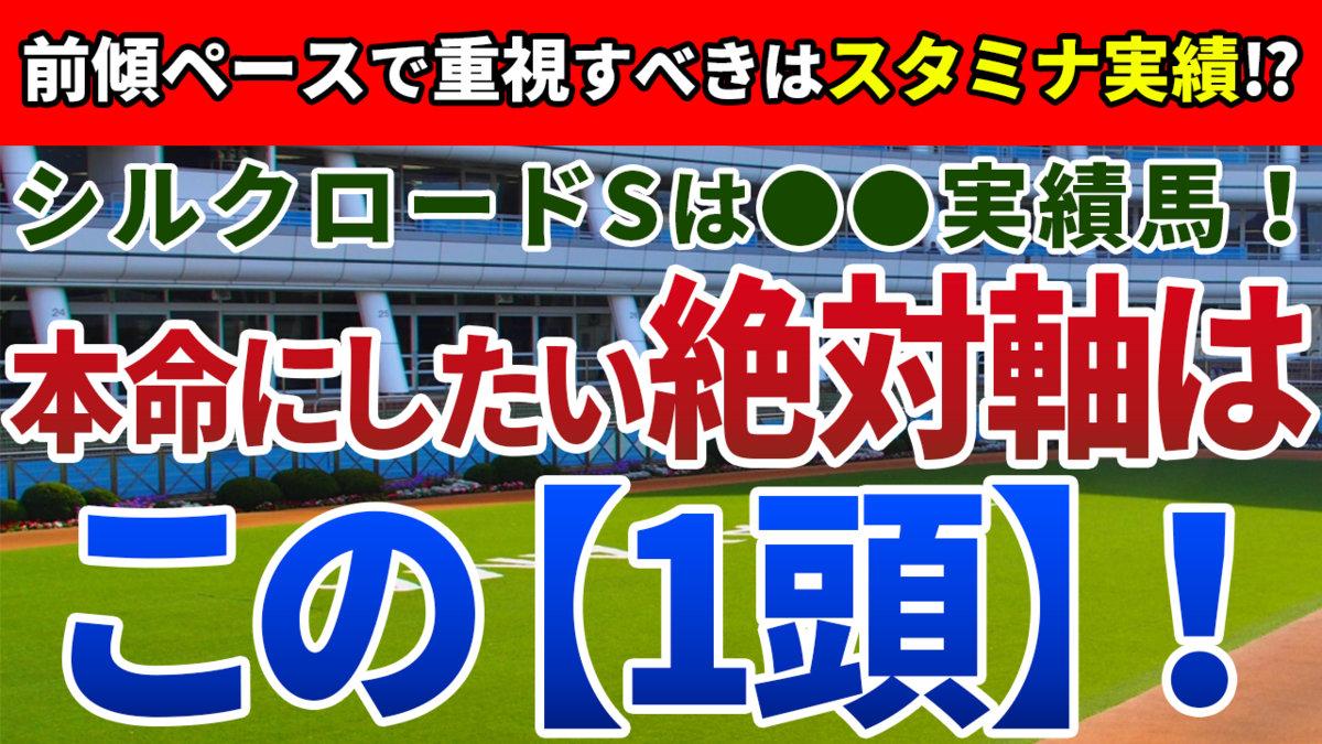 f:id:jikuuma:20210129040550p:plain