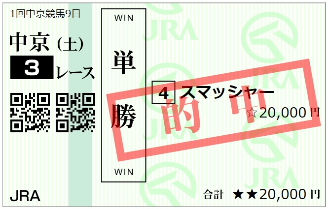 f:id:jikuuma:20210130190438j:plain