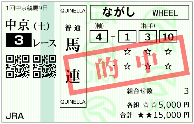 f:id:jikuuma:20210130190449j:plain