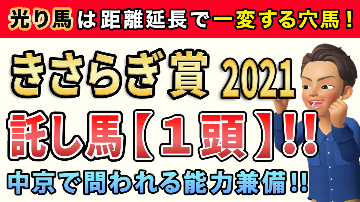 f:id:jikuuma:20210207092527p:plain