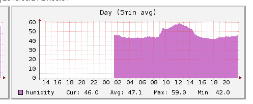 f:id:jimaoka:20160621215948p:plain