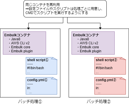 f:id:jimatomo:20210920002619p:plain