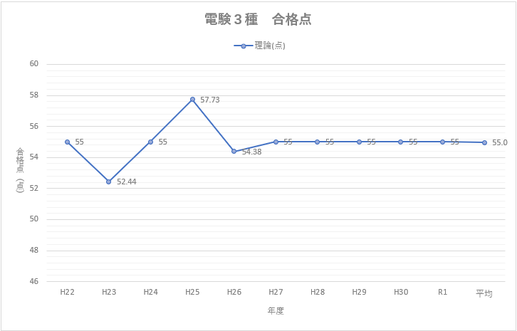 f:id:jimiblog:20200712095110p:plain