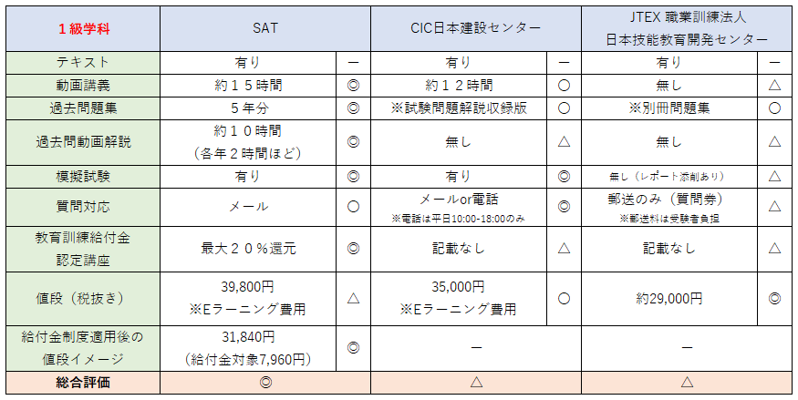 f:id:jimiblog:20201121091737p:plain