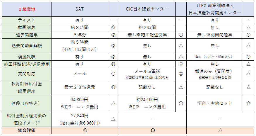 f:id:jimiblog:20201121091741p:plain
