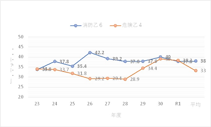 f:id:jimiblog:20210211230202j:plain