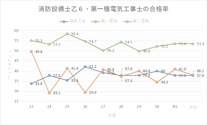 f:id:jimiblog:20210211230310j:plain