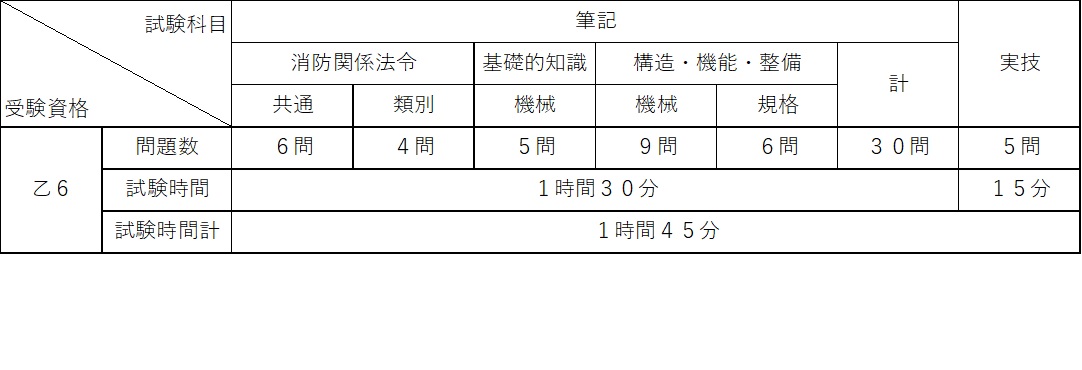 f:id:jimiblog:20210211231820j:plain