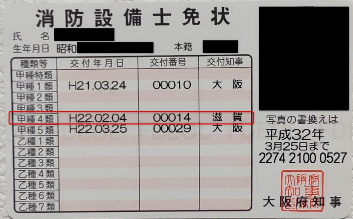 消防 設備 士 甲種 4 類 勉強 時間