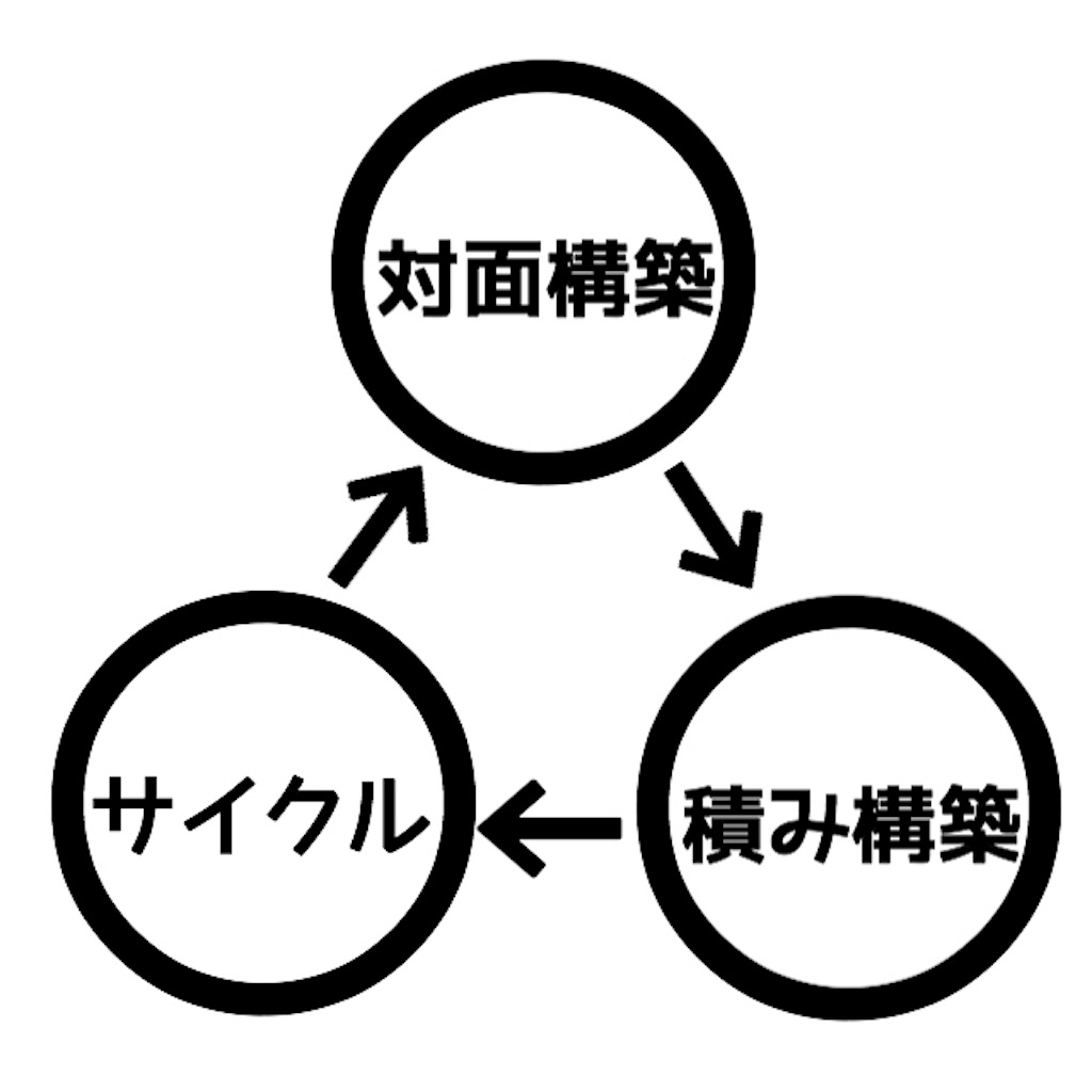 f:id:jimu_1009:20171028004423j:image f:id:jimu_1009:20171028004423j:image