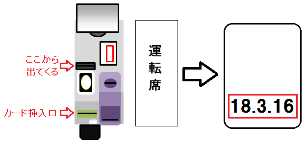 f:id:jimuin310:20180629095329p:plain