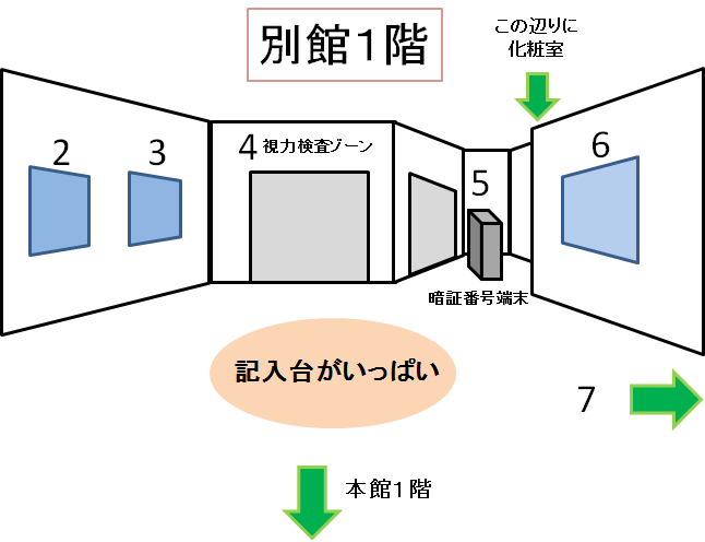 別館１階の様子。左から２、３、４と窓口に番号が振ってある。