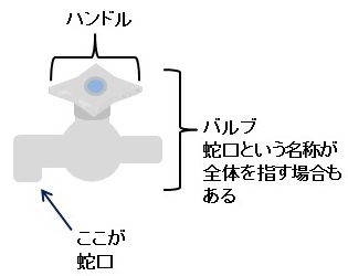 f:id:jimuin310:20180804115951j:plain