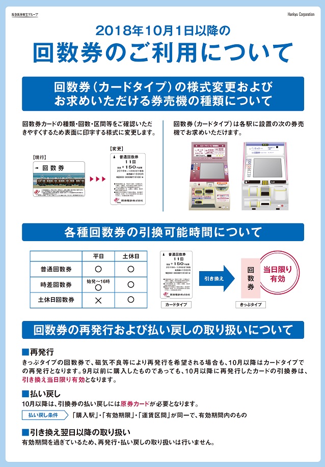 阪急電車の回数券 きっぷタイプ 販売終了のお話 三都blog