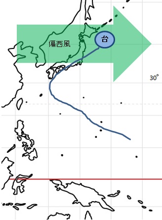 f:id:jimuin310:20180928174348j:plain