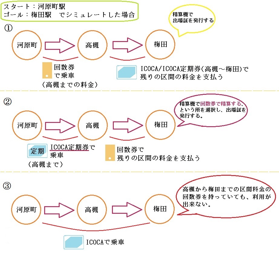 f:id:jimuin310:20190301175714j:plain