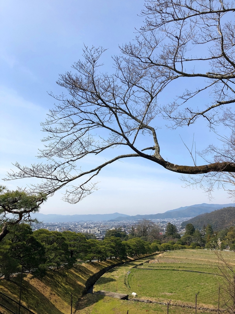 f:id:jimuin310:20190325170706j:plain