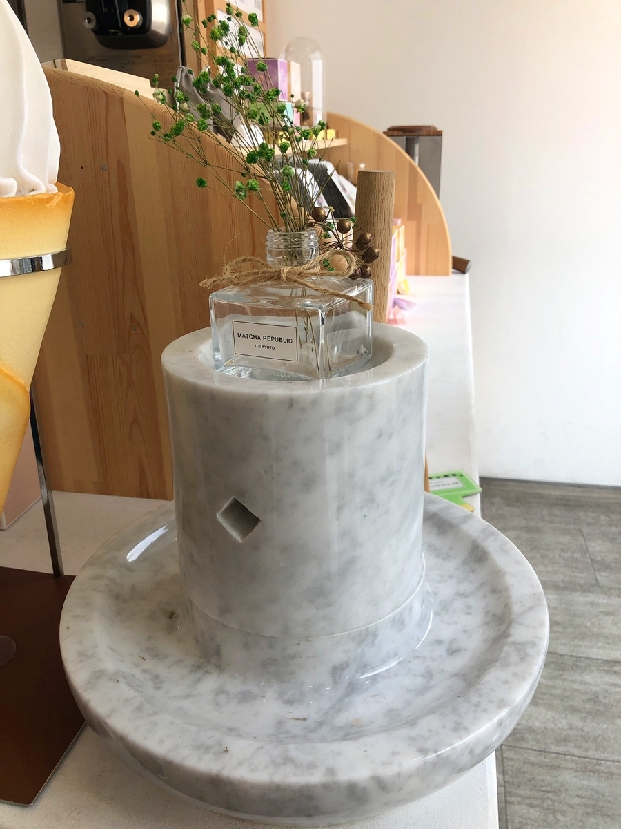 f:id:jimuin310:20190607160923j:plain f:id:jimuin310:20190607160923j:plain