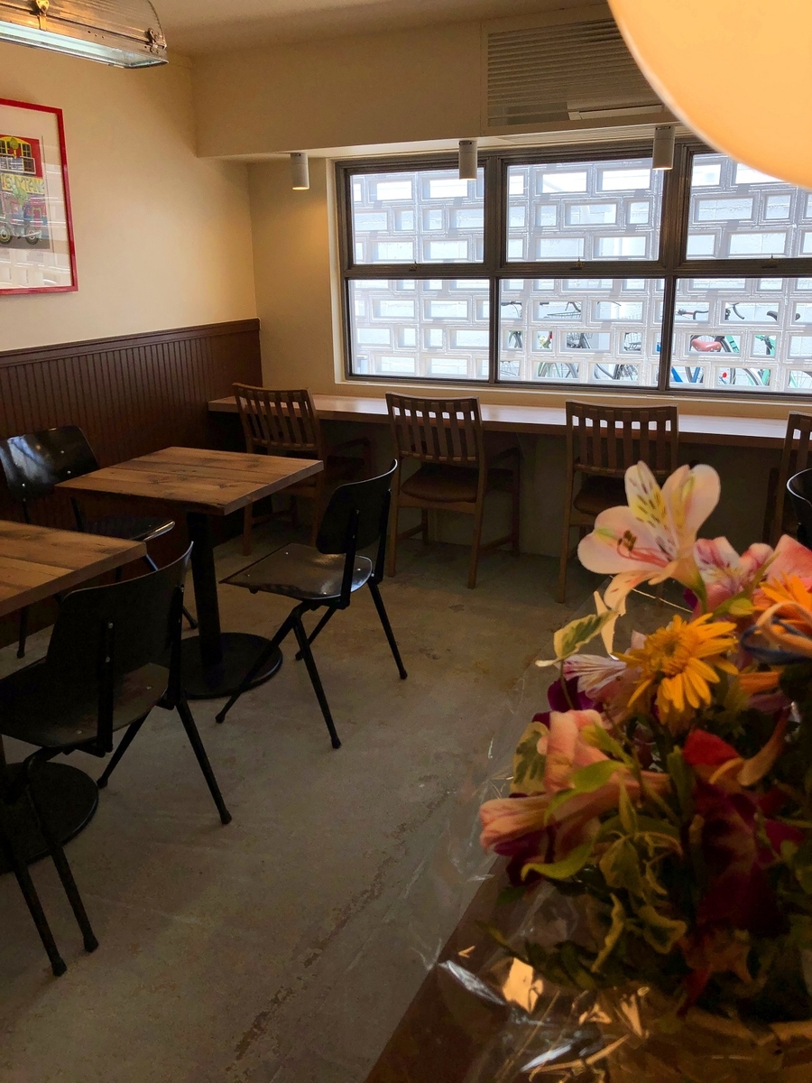 f:id:jimuin310:20190621164048j:plain f:id:jimuin310:20190621164048j:plain