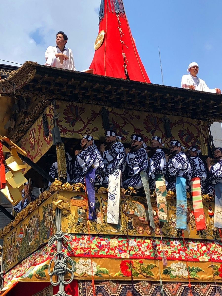 f:id:jimuin310:20190725170702j:plain f:id:jimuin310:20190725170702j:plain