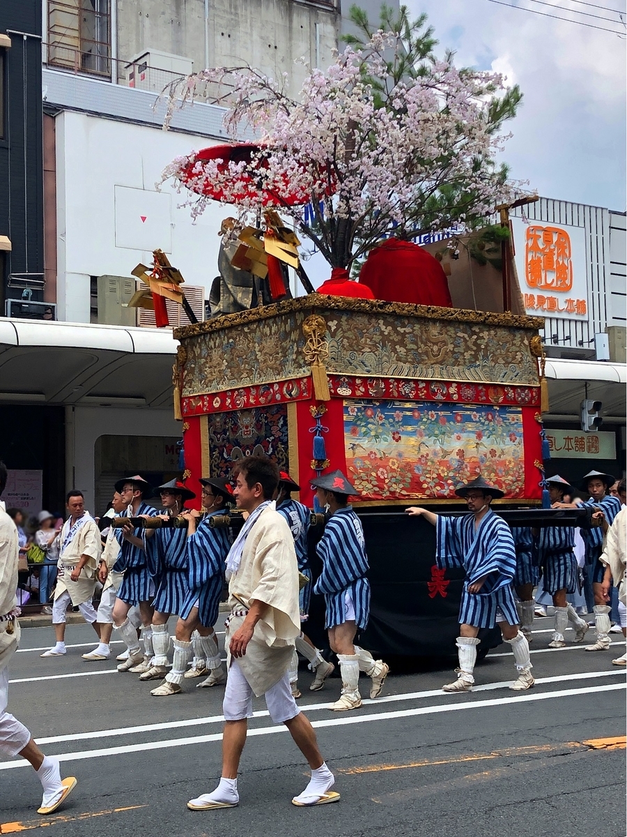 f:id:jimuin310:20190725170713j:plain f:id:jimuin310:20190725170713j:plain