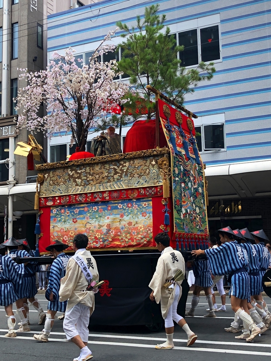 f:id:jimuin310:20190725170744j:plain f:id:jimuin310:20190725170744j:plain