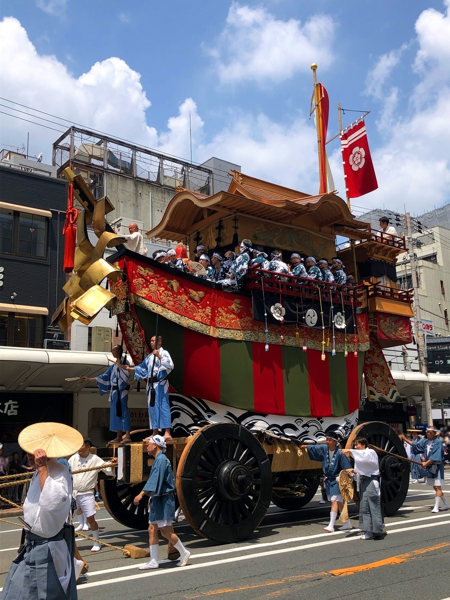 f:id:jimuin310:20190725170853j:plain f:id:jimuin310:20190725170853j:plain