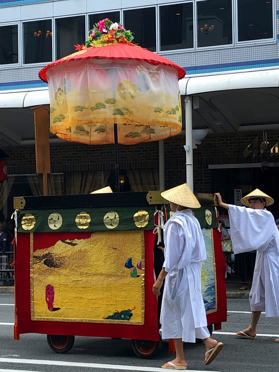 f:id:jimuin310:20190726143608j:plain f:id:jimuin310:20190726143608j:plain