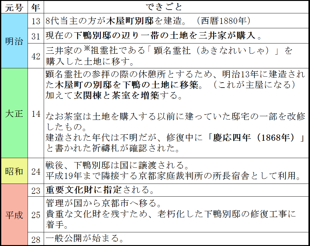 f:id:jimuin310:20190908120641p:plain