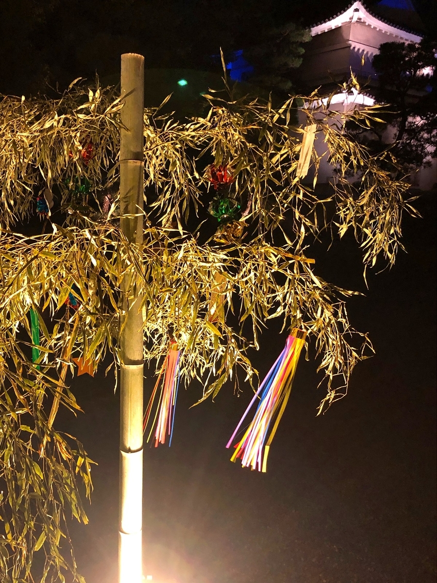 f:id:jimuin310:20190922154859j:plain f:id:jimuin310:20190922154859j:plain