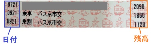 f:id:jimuin310:20220214143218j:plain