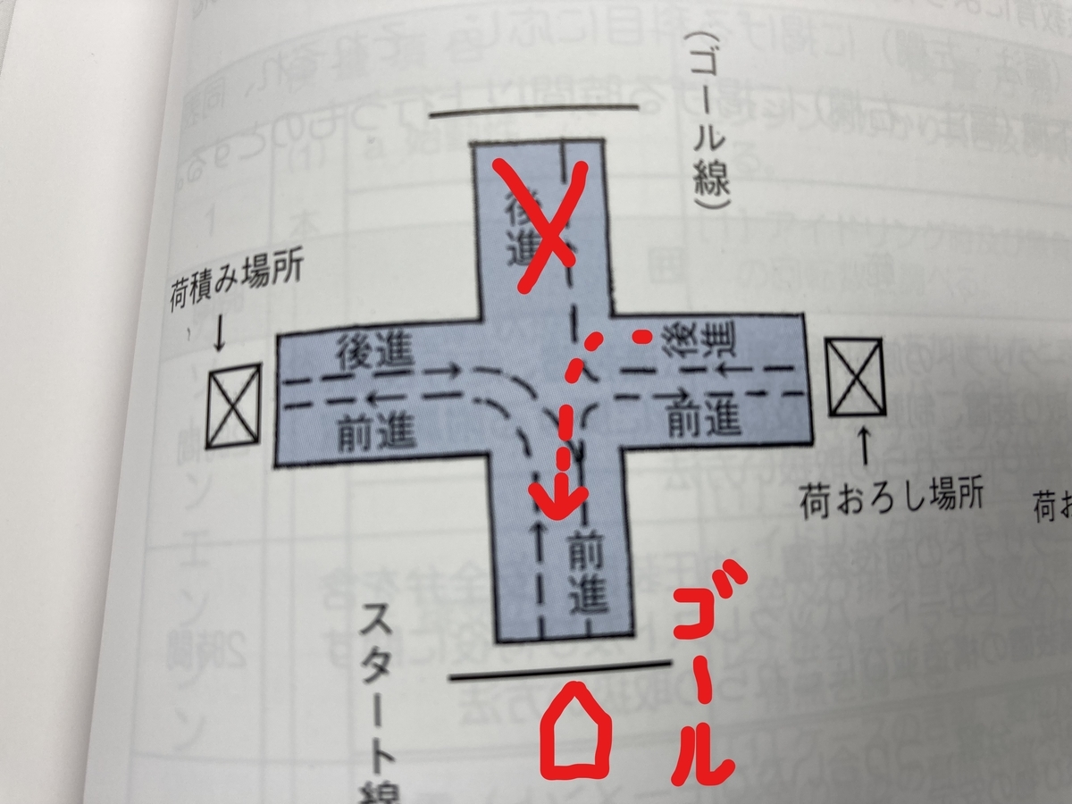 f:id:jimuniikouoyaji:20211119094331j:plain
