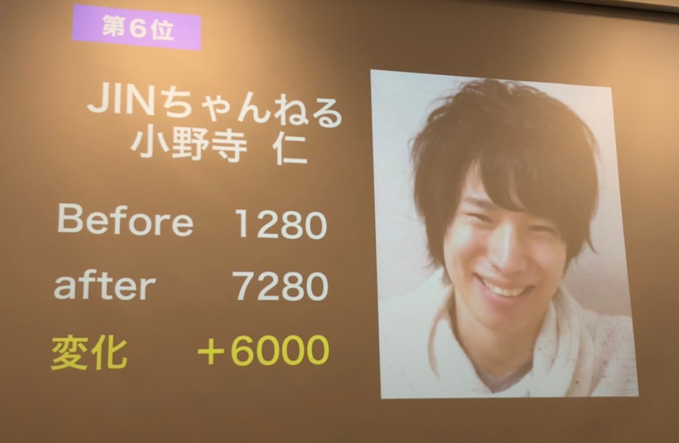 f:id:jin-blog:20200701191154p:plain f:id:jin-blog:20200701191154p:plain