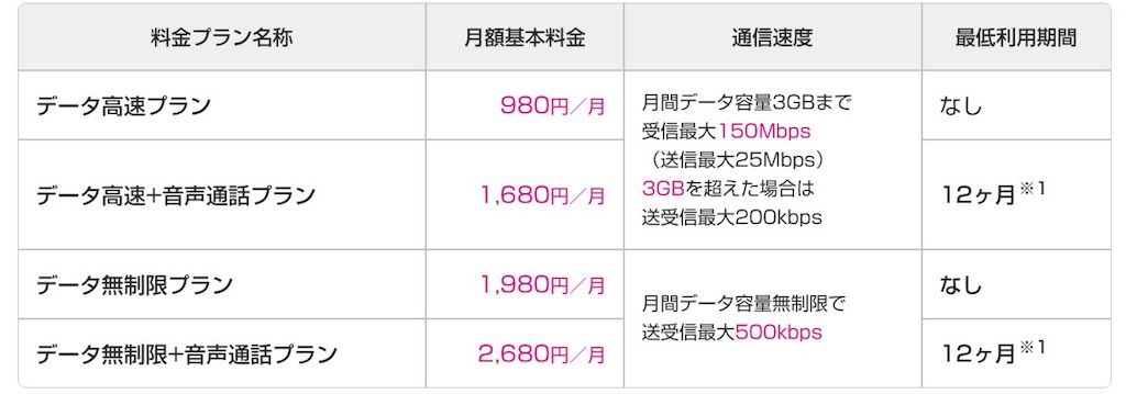 f:id:jin4817:20161126212259j:image