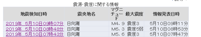 f:id:jin666:20190510112441p:plain