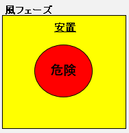 f:id:jinbarion7:20180920172514p:plain