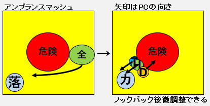 f:id:jinbarion7:20180920172557p:plain