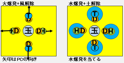 f:id:jinbarion7:20180920172817p:plain