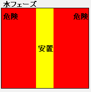 f:id:jinbarion7:20180920172925p:plain