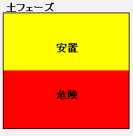 f:id:jinbarion7:20180920173232p:plain