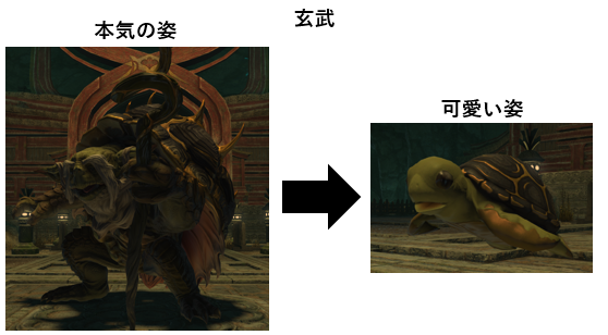 FF14】四聖獣奇譚を分析してみた 導入～獄之蓋編 - さにすとのに